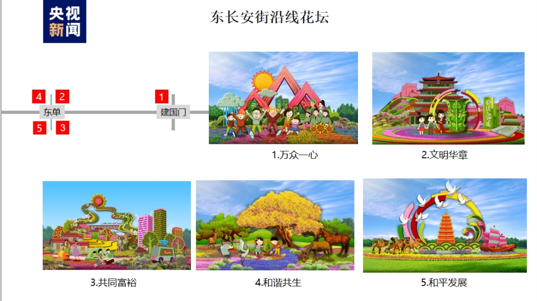 永利信誉开户